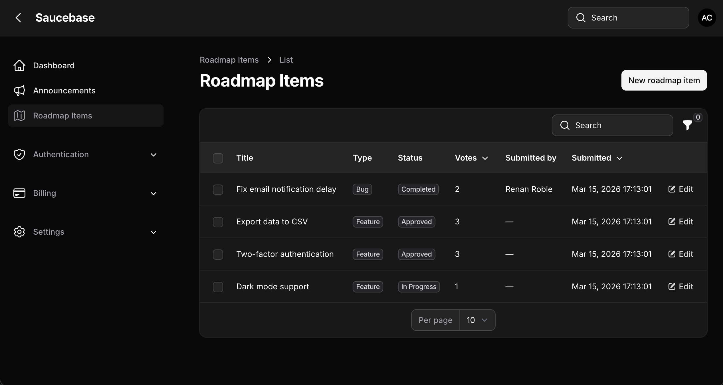 Roadmap admin panel